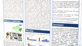 seminaire doctoral sur l innovation et le transfert technologique Univ Bejaia 15 16 Juillet 2019 227