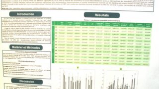 seminaire doctoral sur l innovation et le transfert technologique Univ Bejaia 15 16 Juillet 2019 238