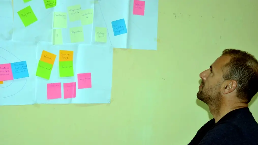 Evénement Projet INSTART : Capsule transversale en innovation et entrepreneuriat